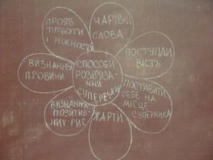 3 клас-новини